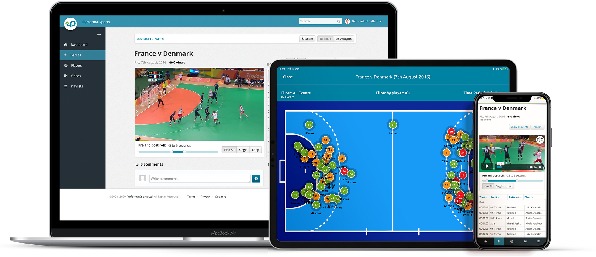 Handball Performance Analysis Software Video Analysis